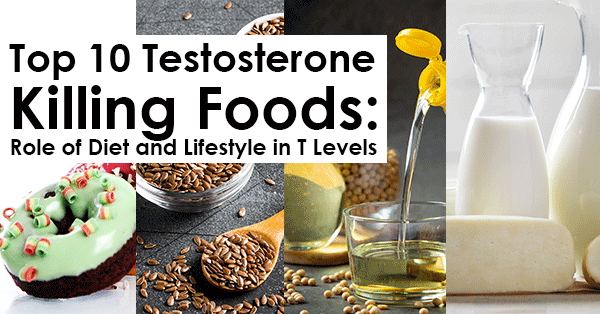 Top 10 Testosterone Killing Foods: Role of Diet and Lifestyle in T Levels -  Farr Institute