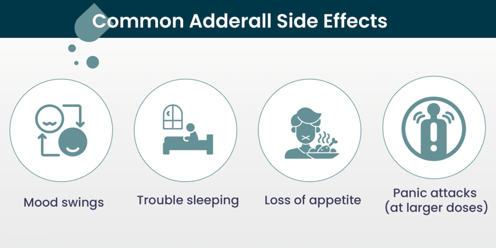 Does Taking Adderall On An Empty Stomach Make You Sick How Does Adderall Work: Why Doctors Prescribe Adderall for ADHD