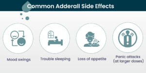 How Does Adderall Work: Why Doctors Prescribe Adderall for ADHD