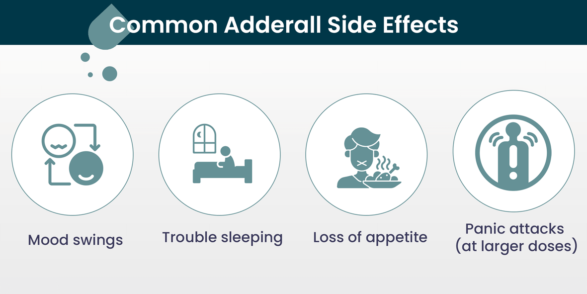 how does adderall work