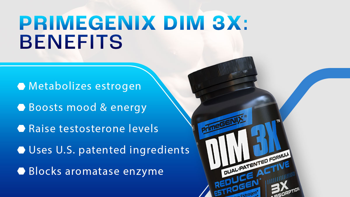PrimeGENIX-DIM-3X-Benefits