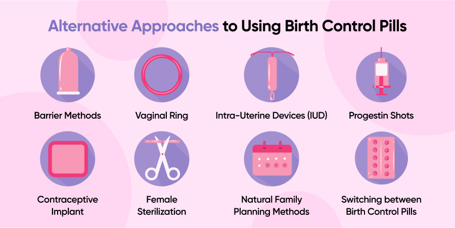 Alternative Approaches to Using Birth Control Pills