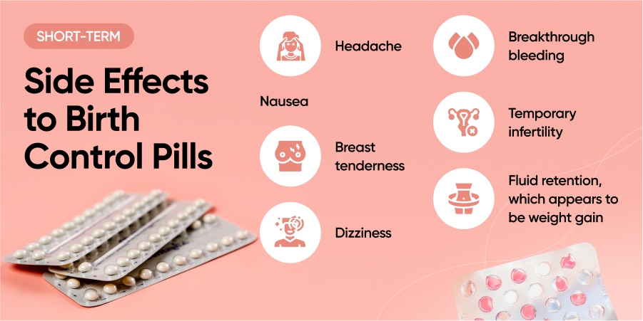 Short-Term Side Effects to Birth Control Pills