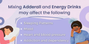 infographic of mixing Adderall and energy drinks side effects