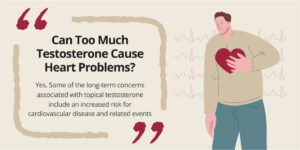Can too much testosterone cause heart problems infographic