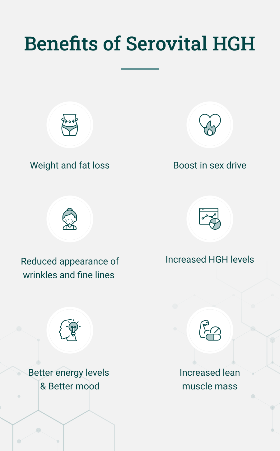 Benefits of Seovital HGH