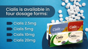 Cialis is available in four dosage forms
