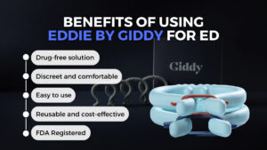 Infographic showing the benefits of using Eddie by Giddy for erectile dysfunction
