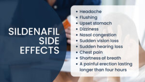 Sildenafil side effects infographic