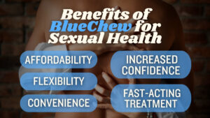 The benefits of BlueChew for sexual health infographic